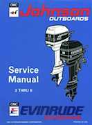 8HP 1994 E8RER Evinrude outboard motor Service Manual