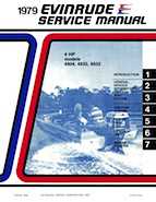 1979 4HP 4932 Evinrude outboard motor Service Manual