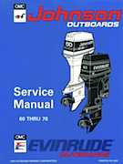 65HP 1994 65WMYW Johnson/Evinrude outboard motor Service Manual